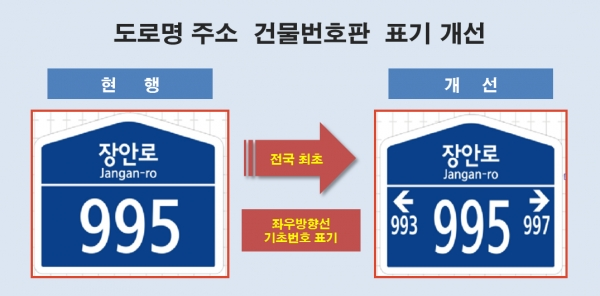 출처 _ 계룡시