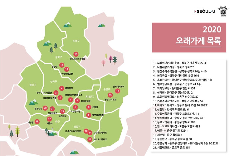 2020 오래가게 목록.