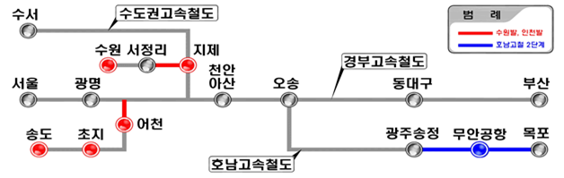 호남고속철도, 인천발/ 수원발 전체 노선 모식도(제공 : 국토교통부) 