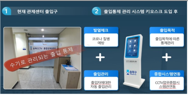 송파 통합관제센터 키오스크(출처 : 송파구청)