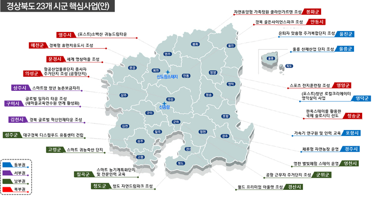 듀얼라이프 핵심사업_경북도 제공 