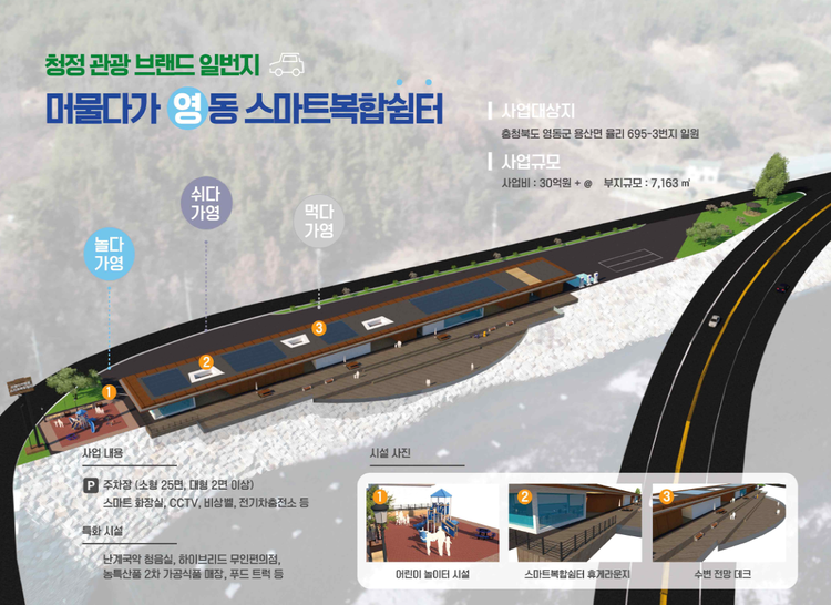 충청북도제공 