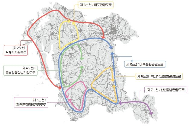 충남연구원이 제안한 충남 관광도로 7선