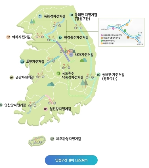 국토종주 자전거길 (이미지출처_ 자전거 행복나눔)