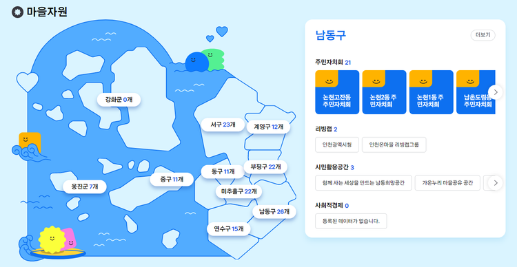 마을자원에 대해서도 한 눈에 볼 수 있게 만들었다. 사진 : 인천온마을 캡처 