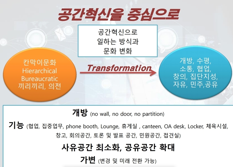 김홍진 전 KT사장 발표 자료 화면 캡처