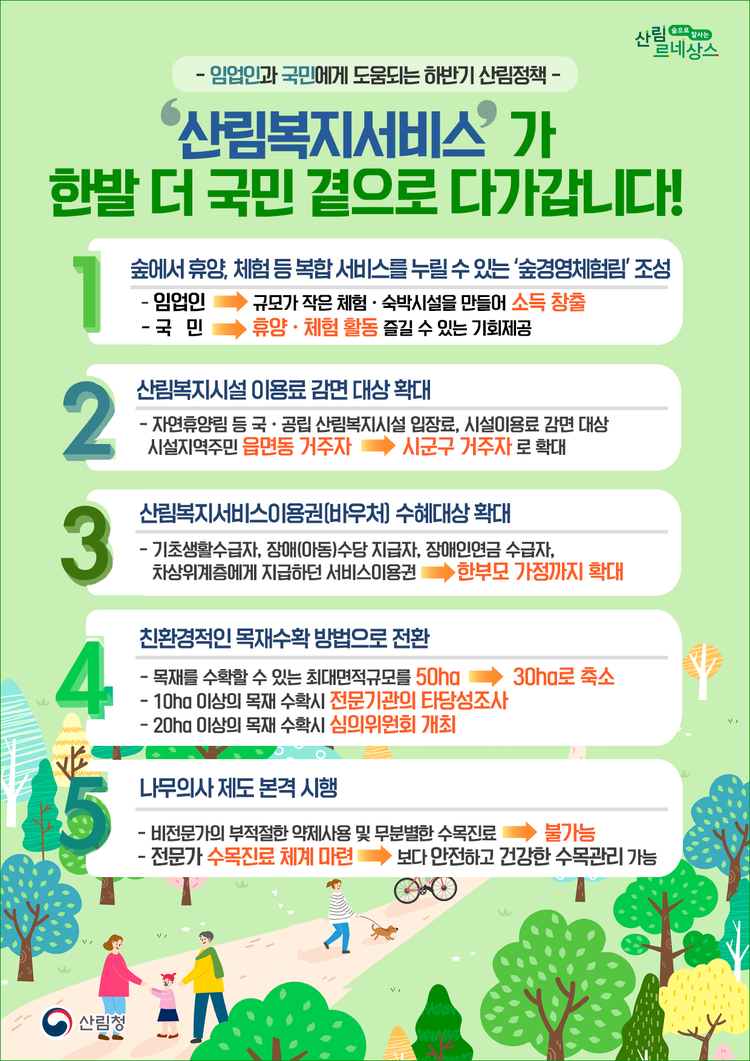 산림청 제공 