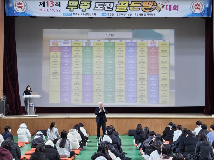 황인홍 무주군수가 인사말 하고 있다. 무주군 제공. 