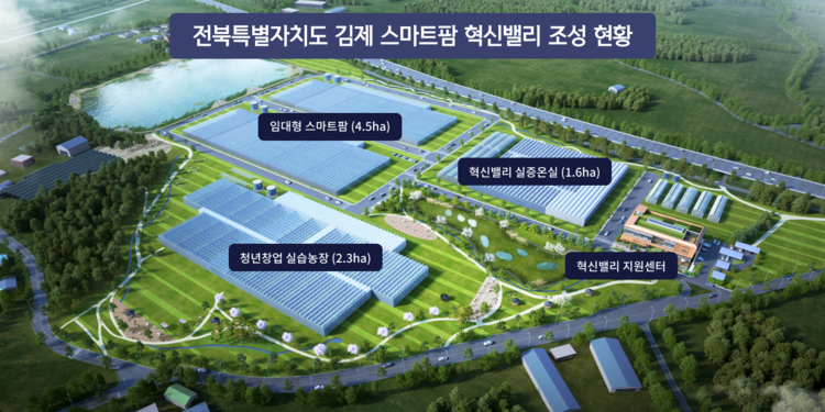 전북특별자치도 스마트팜 혁신밸리 사진=김제 스마트팜 혁신밸리 