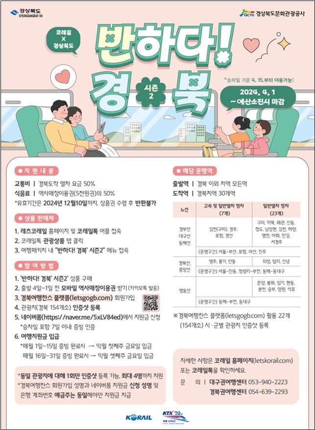 경상북도 제공 