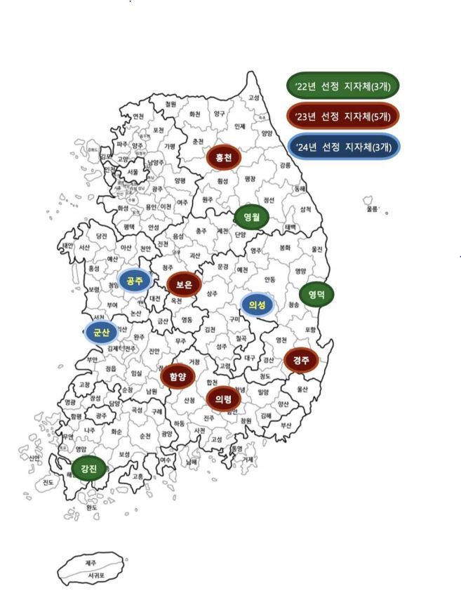 청년마을 조성 지역