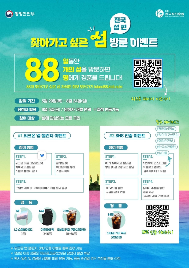 찾아가고 싶은 섬 방문 이벤트<자료=한국섬진흥원>