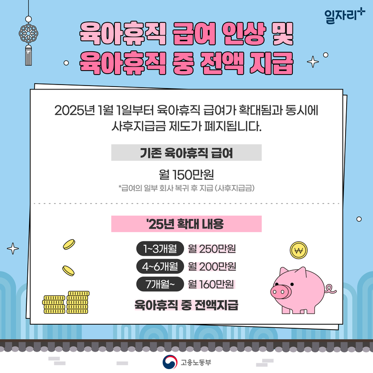 육아휴직 급여 인상, 휴직 중 자진 퇴사해도 지원금 전액 수령이 가능해진다. <사진=고용노동부>