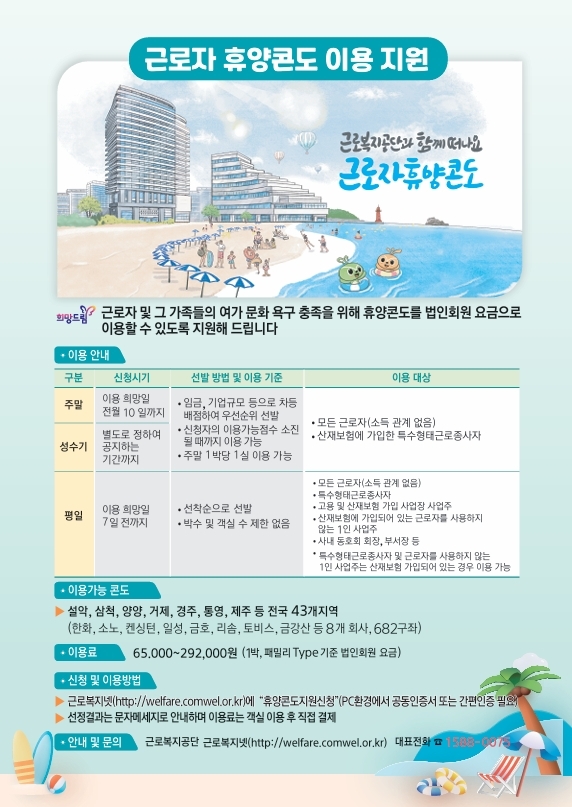 근로자 휴용 콘도 이용 지원<사진=근로복지공단>