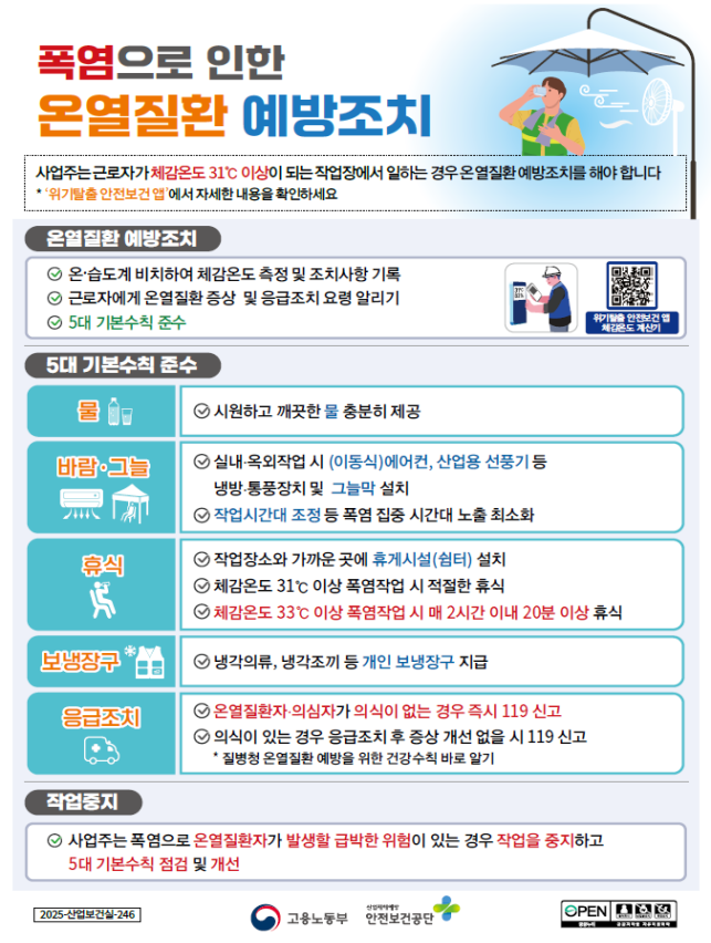 폭염으로 인한 온열질환 예방조치<자료=고용노동부>