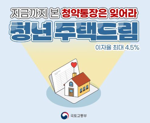 이자율 최대 4.5% 청년주택드림청약통장<사진=국토교통부>