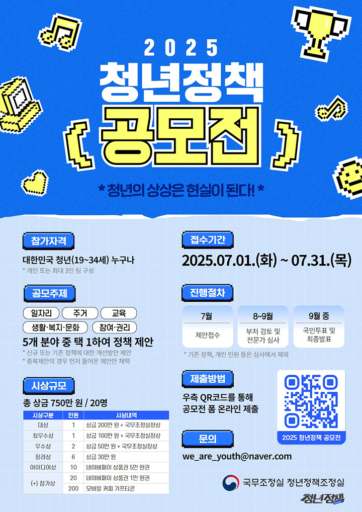 2025 청년정책 공모전 안내<사진=국무조정실>