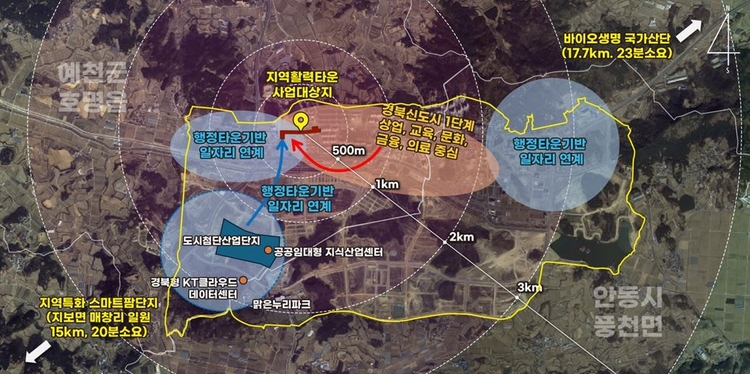 사업지 위치