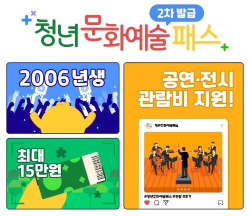 청년문화예술패스 포스터<사진=문화체육관광부>