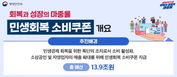  총 13.9조원 규모의 민생회복 소비쿠폰<사진=행정안전부>