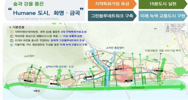 부산 화명·금곡지구 정비 기본계획(안)<사진=국토교통부>