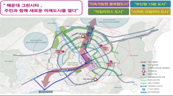 부산 해운대지구 정비 기본계획(안)<사진=국토교통부>