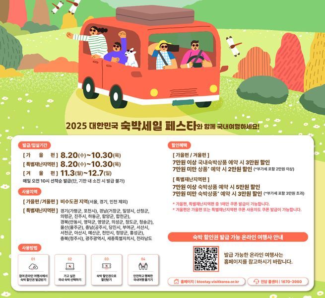 2025년 하반기 숙박세일페스타 숙박할인권 안내<이미지=문체부>