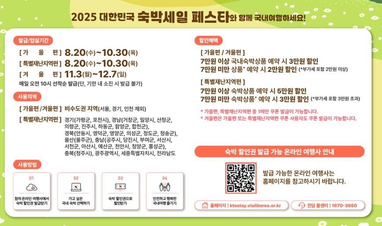 2025 대한민국 숙박세일 페스타 안내<사진=광주시>