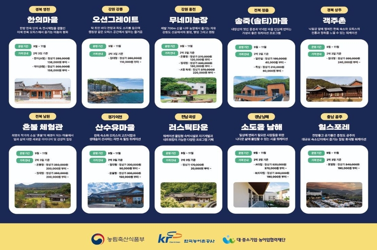 '농촌 워케이션' 거점 안내<사진=농림축산식품부>