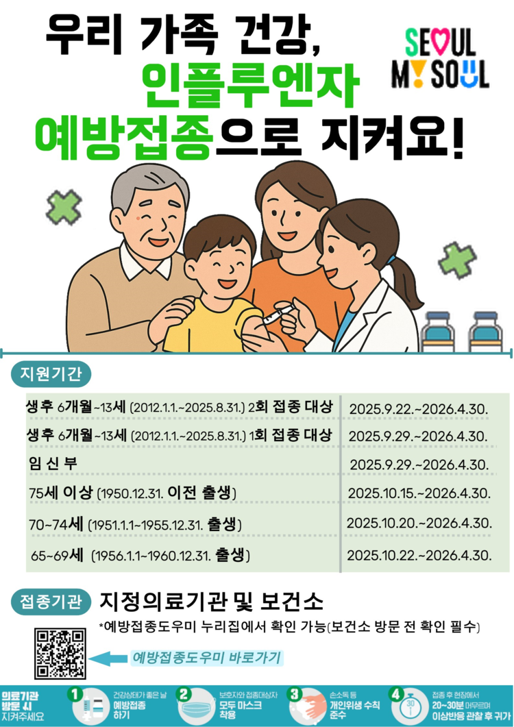 서울시 대상별 독감 무료접종 포스터<사진=서울시>