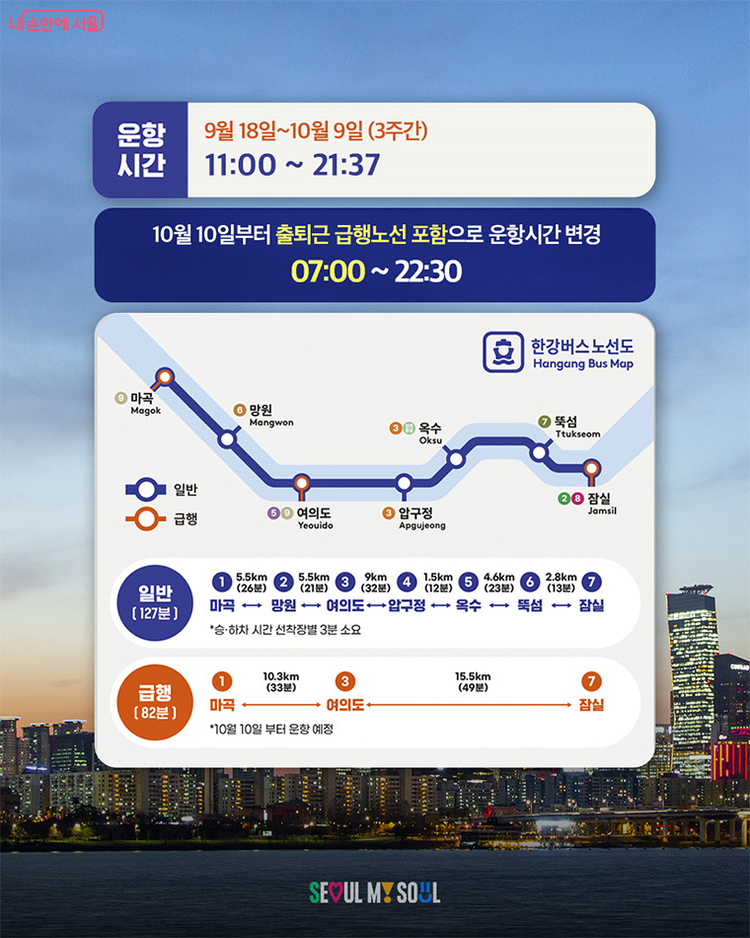 한강버스 이용 정보<사진=서울시>