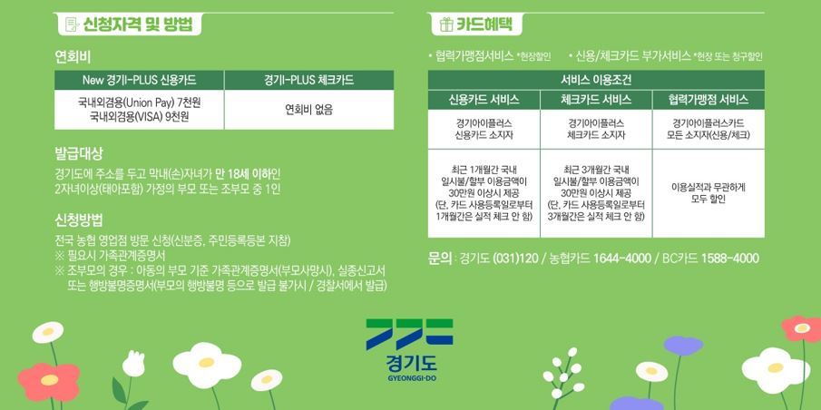 경기 아이플러스 카드(다자녀가정 우대카드) 사용 안내<이미지=경기도청>