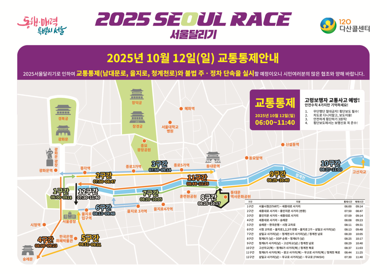 대회 당일인 12일(일) 오전 6시부터 11시 40분까지 남대문로~을지로~청계천로 등 주요 구간별 교통이 통제된다.<이미지=서울시>