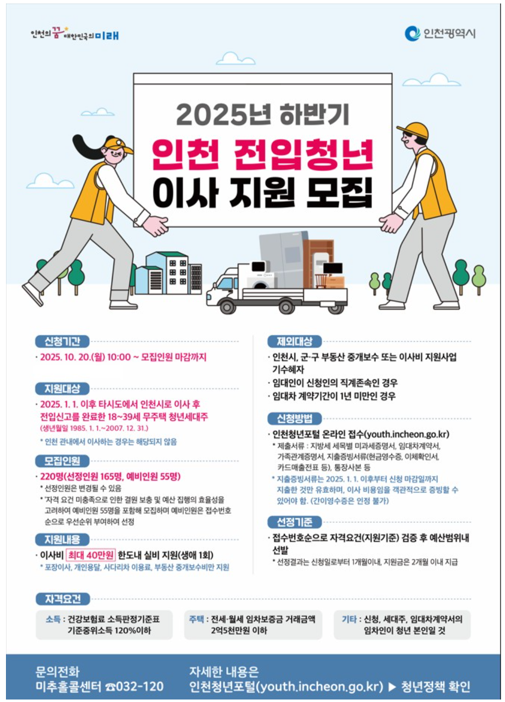 '2025년 하반기 인천 전입청년 이사 지원 모집'포스터 (사진=인천광역시)
