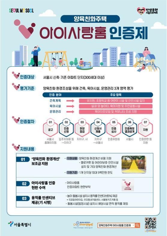 ‘양육친화주택 아이사랑홈 인증제’에 참여 아파트 모집 안내<이미지=서울시>