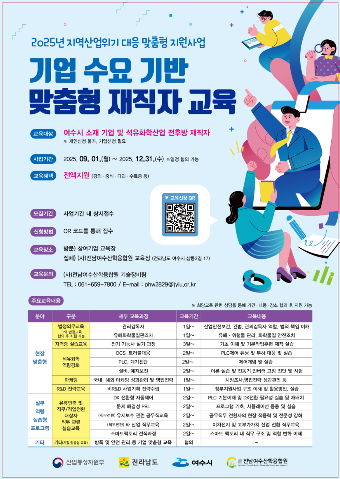 기업 수요 기반의 현장 맞춤형 재직자 교육 안내<사진=여수시>