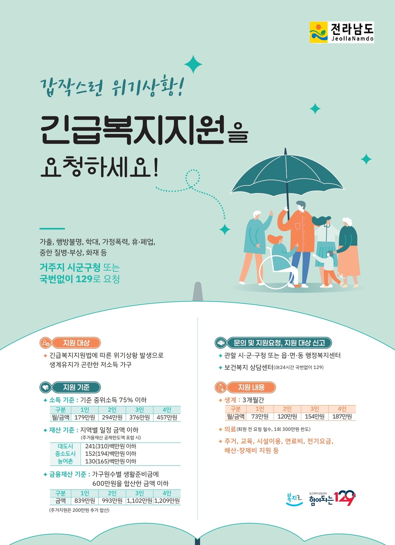 긴급복지 지원 홍보 포스터 <사진=전남도>