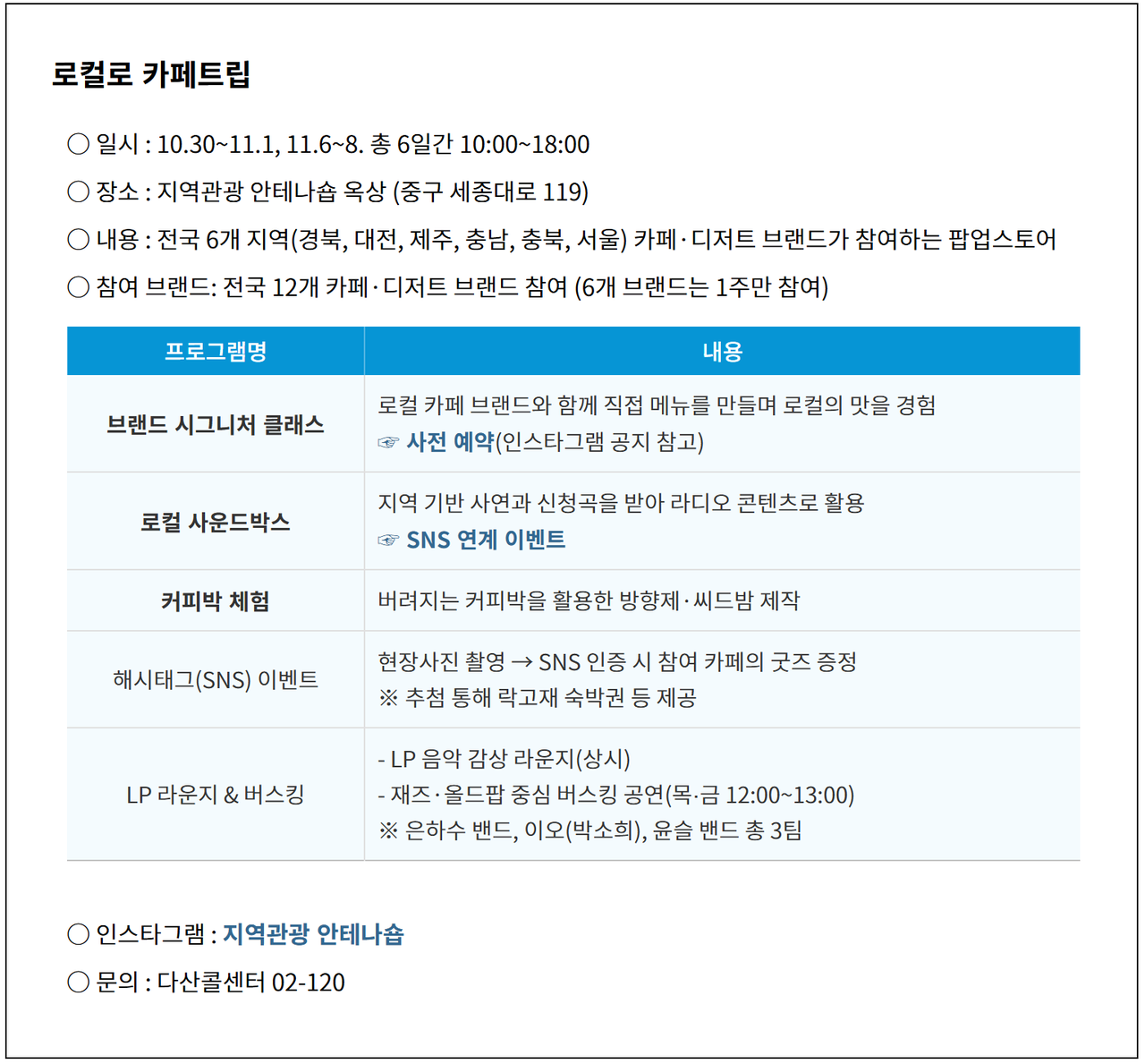  로컬로 카페트립 세부 프로그램 안내<이미지=서울시>