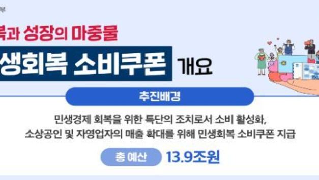 정부, 21일부터 민생회복 소비쿠폰 지급…지원대상·신청방법·사용처 총정리