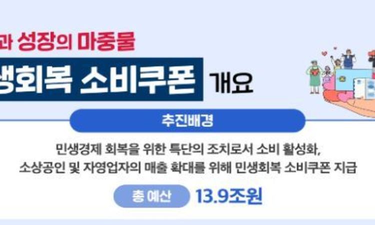 정부, 21일부터 민생회복 소비쿠폰 지급…지원대상·신청방법·사용처 총정리