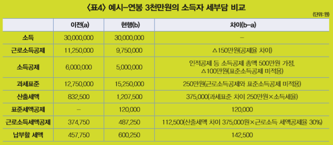 ac9d460dc1b5b4823aa3935fa86c42f6_1529022889_787.png ac9d460dc1b5b4823aa3935fa86c42f6_1529022889_787.png