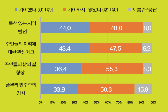 ac9d460dc1b5b4823aa3935fa86c42f6_1529043488_6417.png ac9d460dc1b5b4823aa3935fa86c42f6_1529043488_6417.png