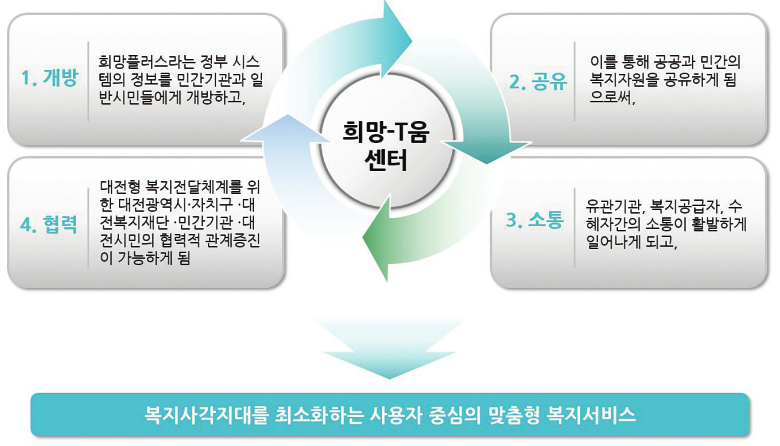 bce9dffc0dc85e233bee3c526e1d550e_1528962442_177.png