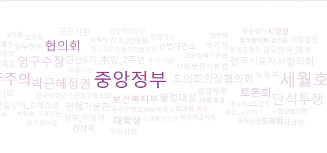 소셜 데이터 분석 7.png
