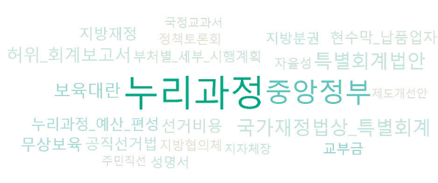 소셜 데이터 분석 11.png