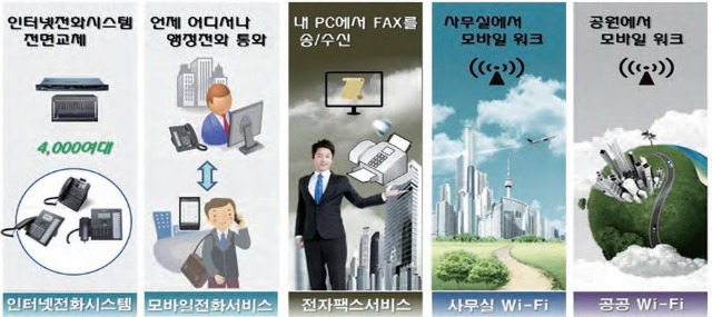 고양시 2.jpg