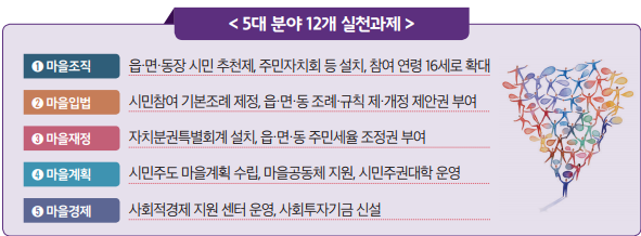 실천1.png